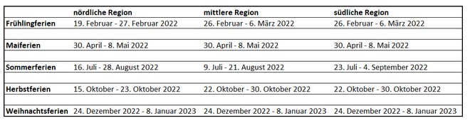 Welche Schulferien Holland 2022 gibt es? - Ferienparks in Holland.de